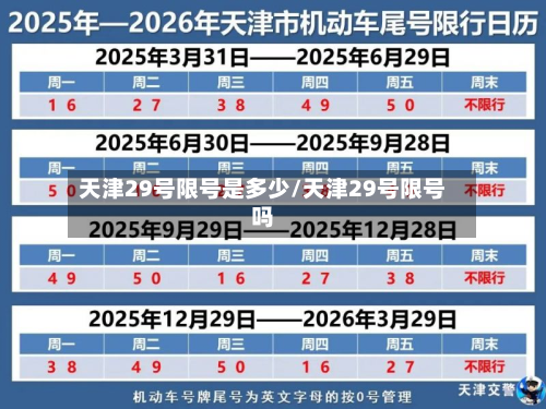 天津29号限号是多少/天津29号限号吗