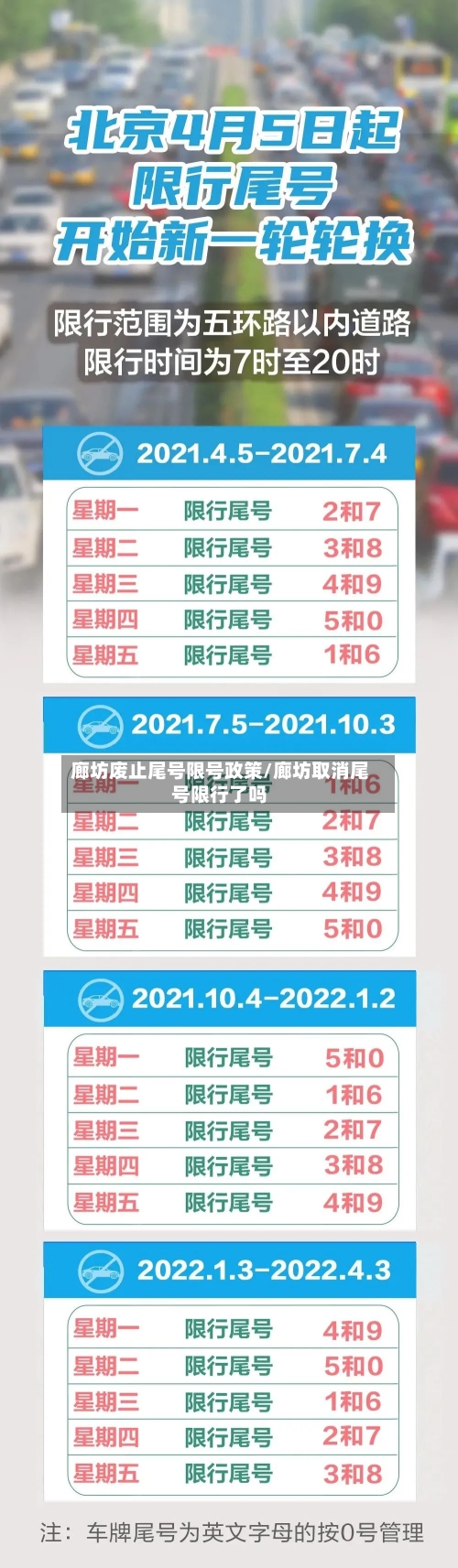 廊坊废止尾号限号政策/廊坊取消尾号限行了吗-第3张图片