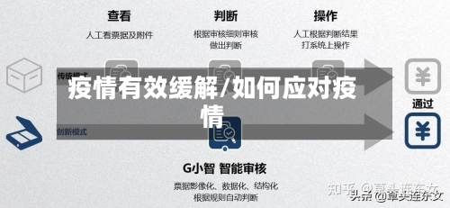 疫情有效缓解/如何应对疫情-第3张图片
