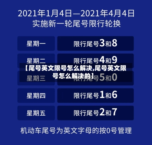 【尾号英文限号怎么解决,尾号英文限号怎么解决的】