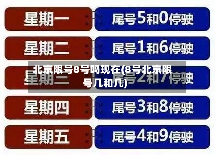 北京限号8号吗现在(8号北京限号几和几)