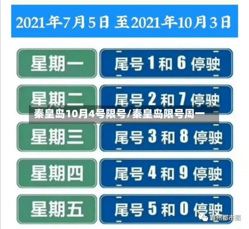 秦皇岛10月4号限号/秦皇岛限号周一