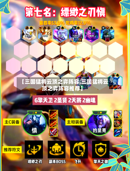 【三国猛将云顶之弈阵容,三国猛将云顶之弈阵容推荐】-第2张图片
