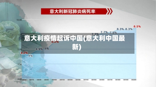 意大利疫情起诉中国(意大利中国最新)