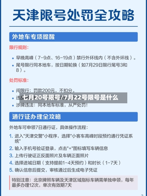 七月20号限号/7月22号限号是什么-第2张图片