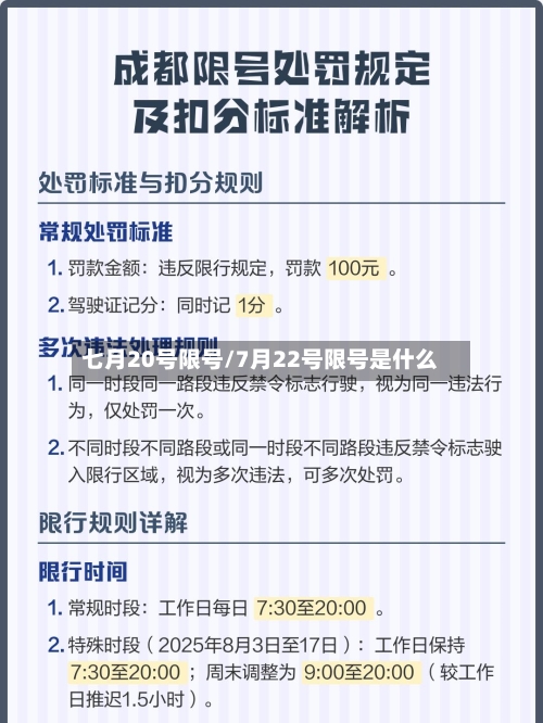 七月20号限号/7月22号限号是什么