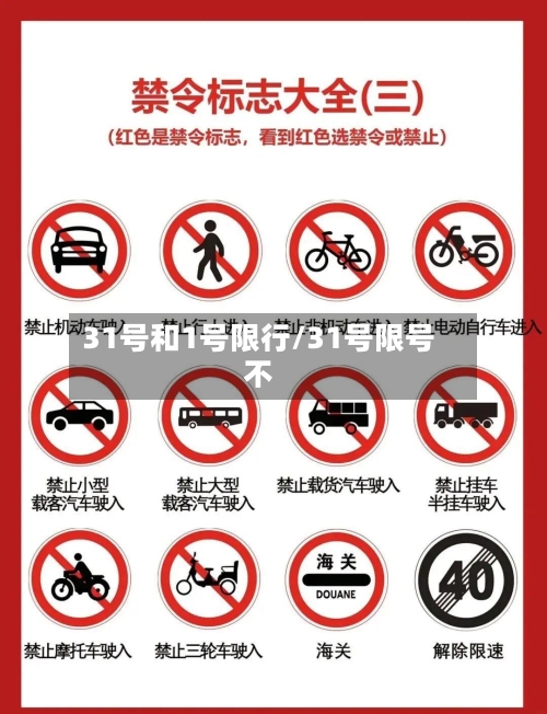 31号和1号限行/31号限号不