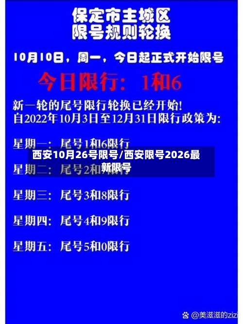 西安10月26号限号/西安限号2026最新限号