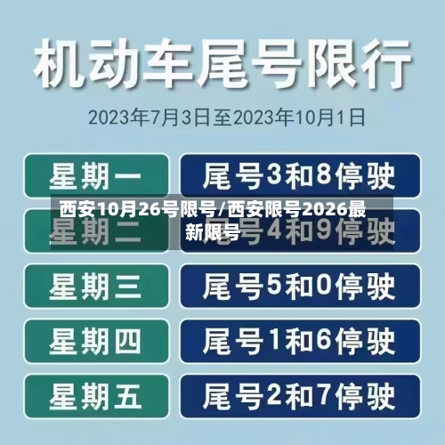 西安10月26号限号/西安限号2026最新限号-第2张图片