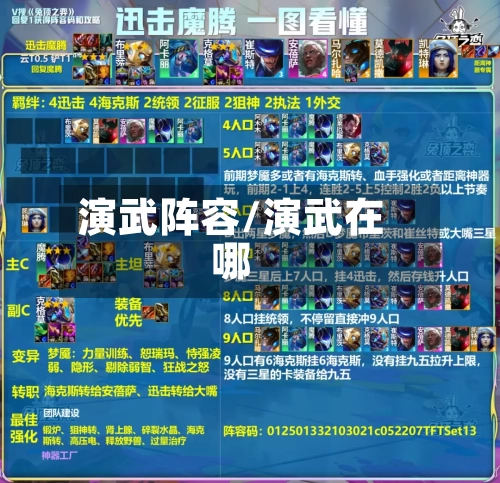 演武阵容/演武在哪-第2张图片