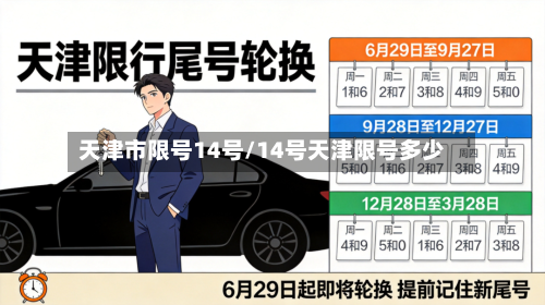 天津市限号14号/14号天津限号多少-第3张图片