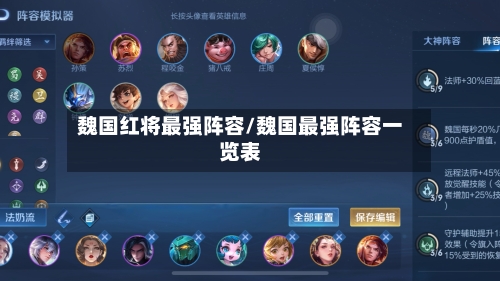 魏国红将最强阵容/魏国最强阵容一览表
